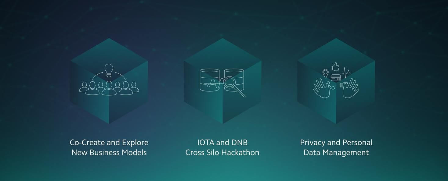 IOTA Zusammenarbeit mit Norwegens größtem Finanzdienstleistungsunternehmen