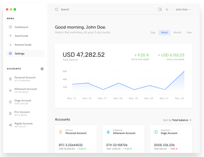 Ledger Hardware Wallet