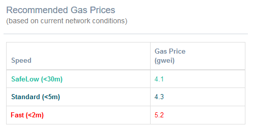 ethereum gas