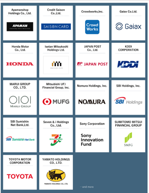 IOTA Partner