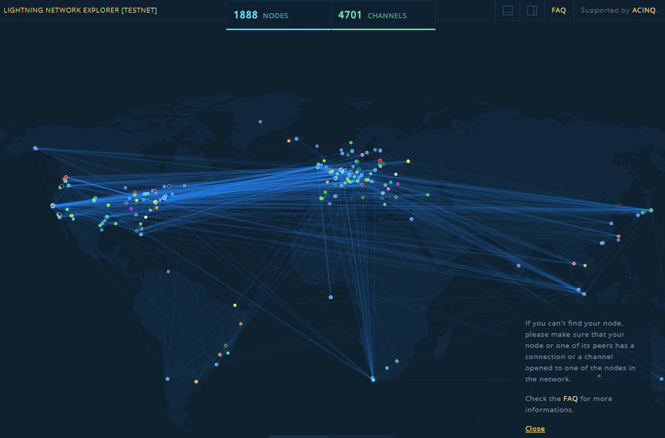 lightning nodes testnet