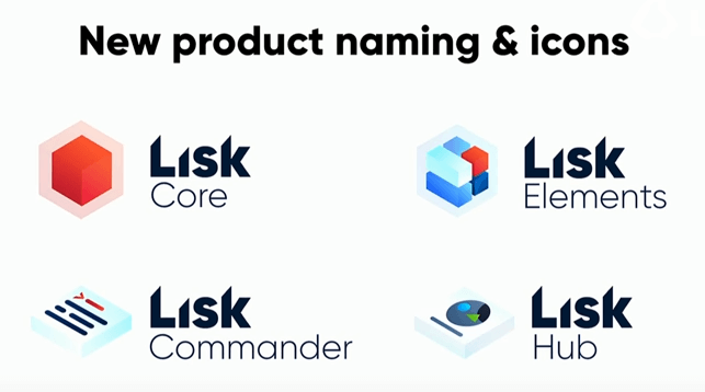 lisk Produkcts