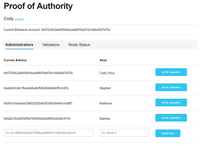 proof of authority Ethereum