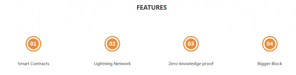 Super Bitcoin Lightning Network
