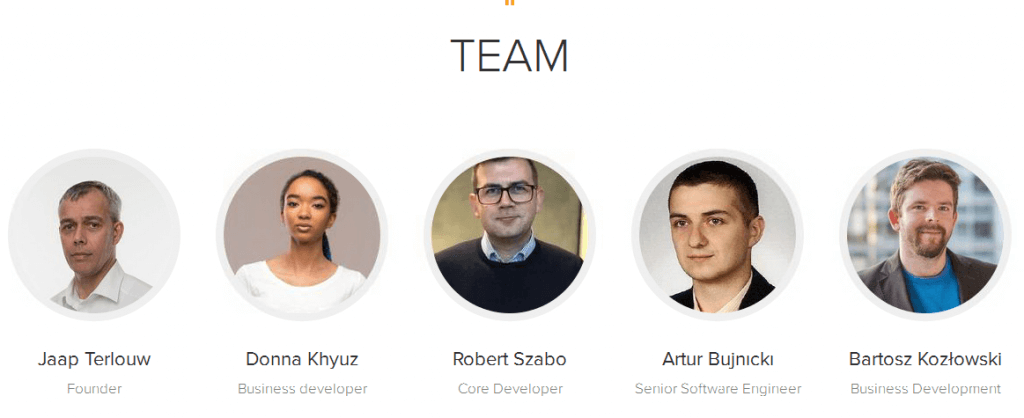 B2X Team