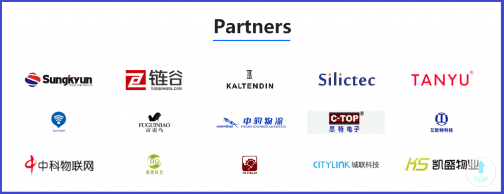 Waltonchain Partner