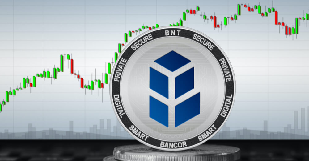 Bancor Preiserhohungen Nach Coinbase Listung